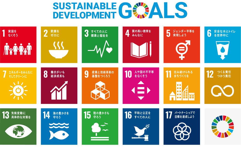 SDGs_image
